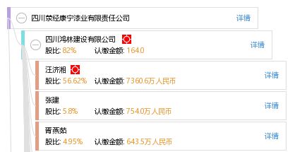四川滎經康寧漆業有限責任公司